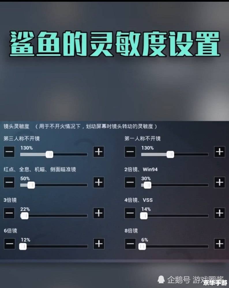 吃鸡灵敏度怎么调最稳 吃鸡游戏灵敏度调整攻略:稳定压枪的关键 吃鸡灵敏度怎么调最稳 吃鸡游戏灵敏度调整攻略:稳定压枪的关键