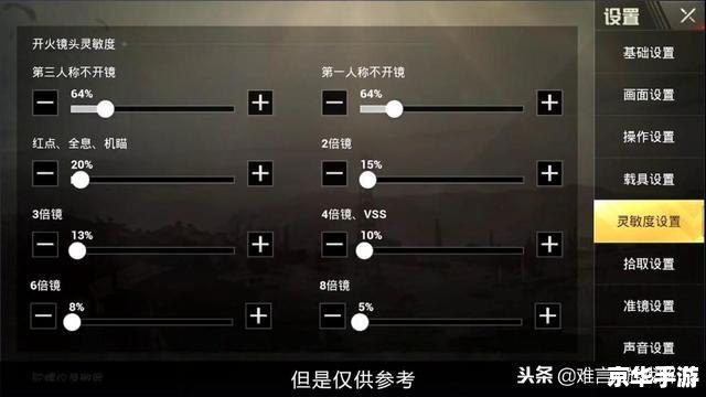 吃鸡灵敏度怎么调最稳 吃鸡游戏灵敏度调整攻略：稳定压枪的关键