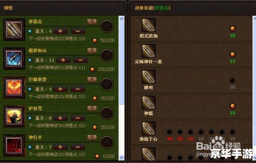 **斗战神猴子棍系加点策略探讨** **斗战神猴子棍系加点策略探讨**