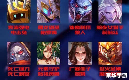 英雄联盟更新:全新内容震撼来袭 英雄联盟更新:全新内容震撼来袭