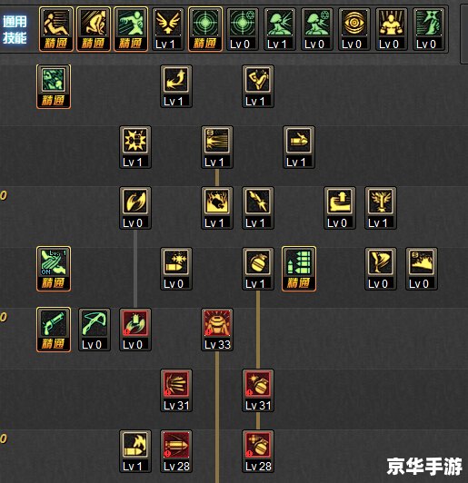 DNF大将军吧：探讨游戏中的策略与战斗艺术