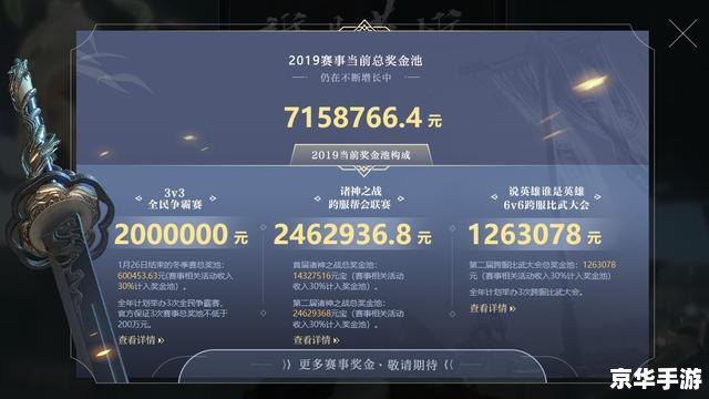 LOL代练现象:利弊之争与游戏环境思考 LOL代练现象:利弊之争与游戏环境思考