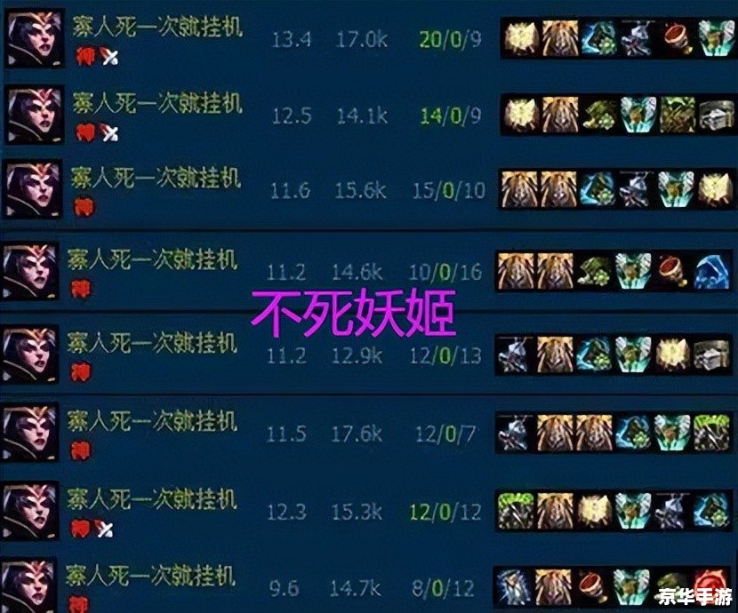 LOL代练现象：利弊之争与游戏环境思考