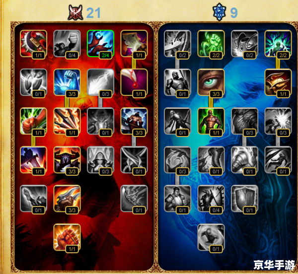 LOL寒冰出装顺序解析