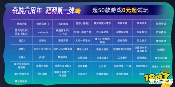 GTA5进不去游戏问题分析与解决方案