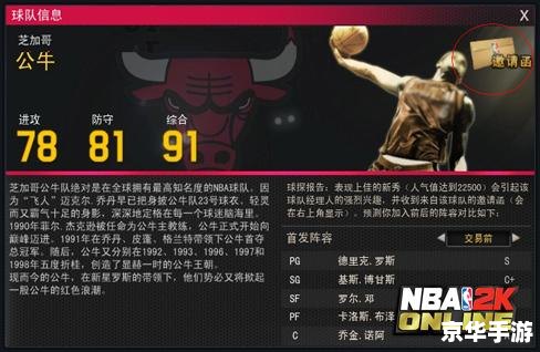 NBA2K Online辅助工具：游戏变革与体验提升