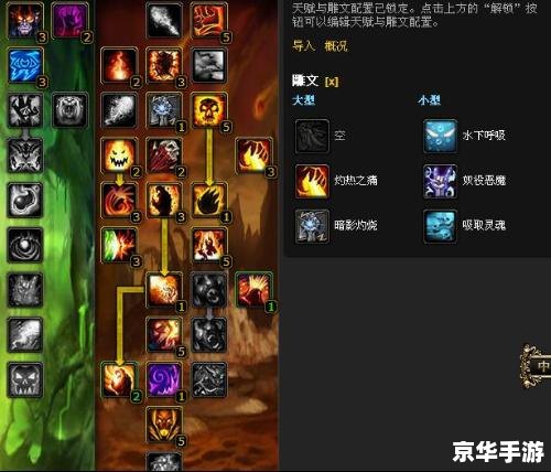 毁灭SS天赋深度解析