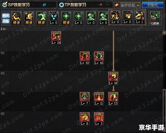 男散打觉醒叫什么 男散打觉醒——探讨其技能与特点 男散打觉醒叫什么 男散打觉醒——探讨其技能与特点