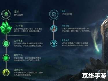 lol天赋加点大全 英雄联盟：天赋加点策略全解析