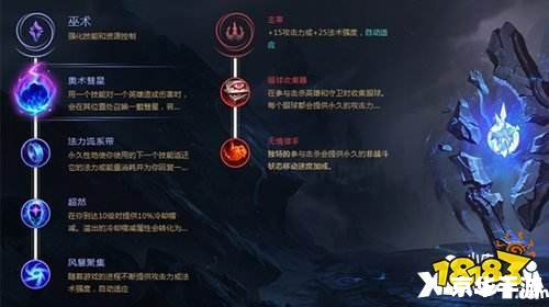 lol天赋加点大全 英雄联盟：天赋加点策略全解析