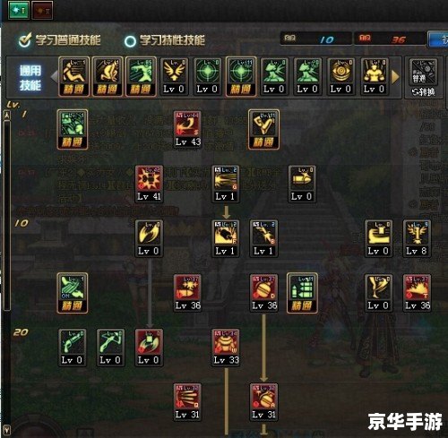 DNF男弹药PK加点策略