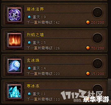 **斗战神罗刹加点策略探讨** **斗战神罗刹加点策略探讨**