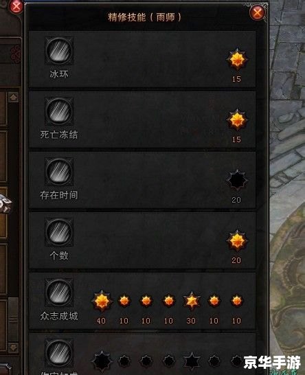 **斗战神罗刹加点策略探讨** **斗战神罗刹加点策略探讨**