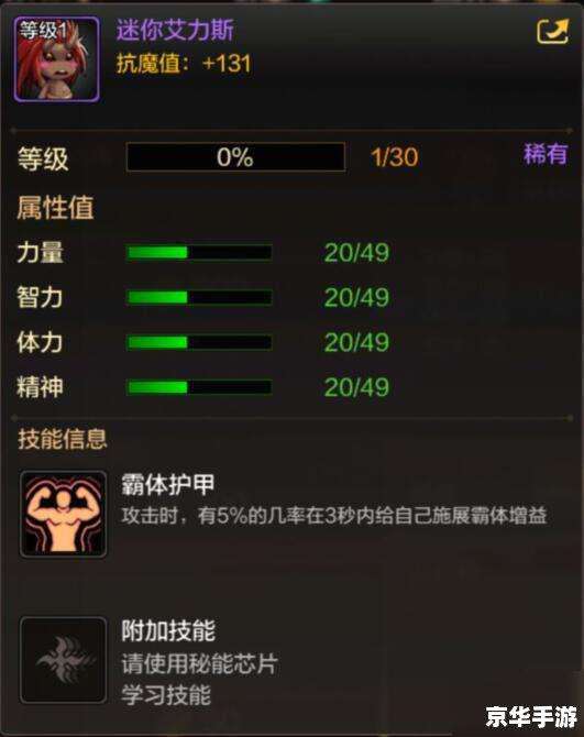 DNF迷你艾力斯属性详解 DNF迷你艾力斯属性详解