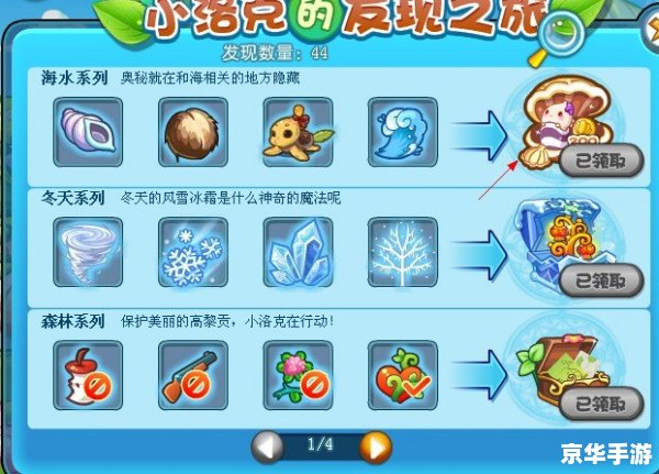 洛克王国发现之旅森林系列 洛克王国发现之旅:森林系列的奇妙探险 洛克王国发现之旅森林系列 洛克王国发现之旅:森林系列的奇妙探险