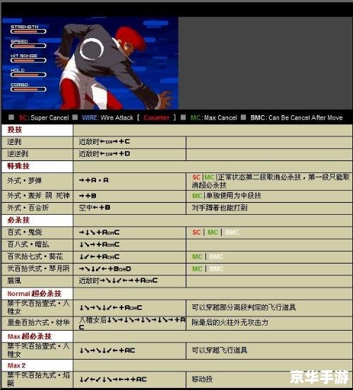 拳皇2002出招表图 拳皇2002：招式解析与战斗策略