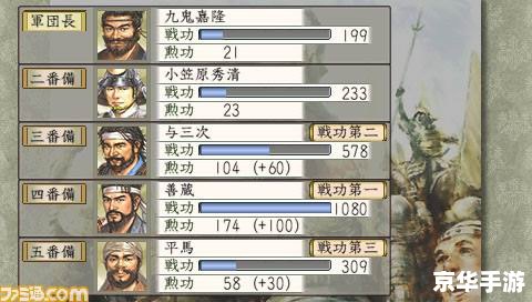 PSP太阁立志传5存档：游戏中的历史体验与策略智慧