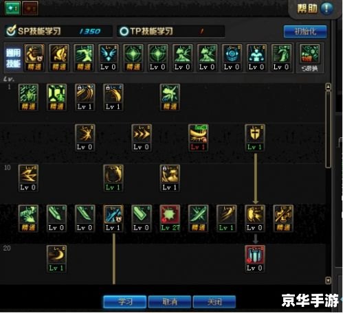 DNF剑皇加点攻略 DNF剑皇加点攻略