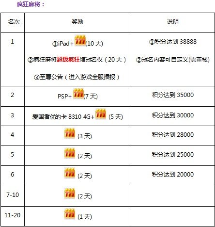 游戏马联众记牌器 马联众记牌器:游戏中的得力助手 游戏马联众记牌器 马联众记牌器:游戏中的得力助手