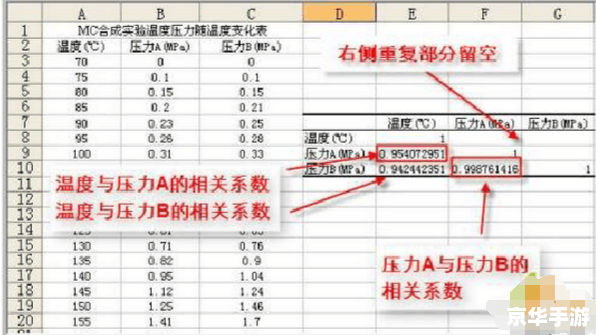 GTA4序列号及相关问题分析