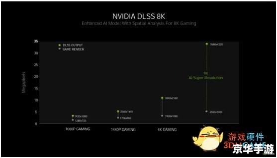 dota ai 命令 Dota AI命令详解:提升游戏智能体验 dota ai 命令 Dota AI命令详解:提升游戏智能体验