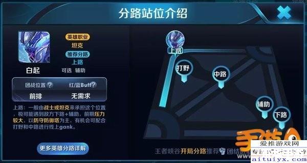 lol贴吧 【深度解析】LOL中的英雄选择与团队配合 lol贴吧 【深度解析】LOL中的英雄选择与团队配合