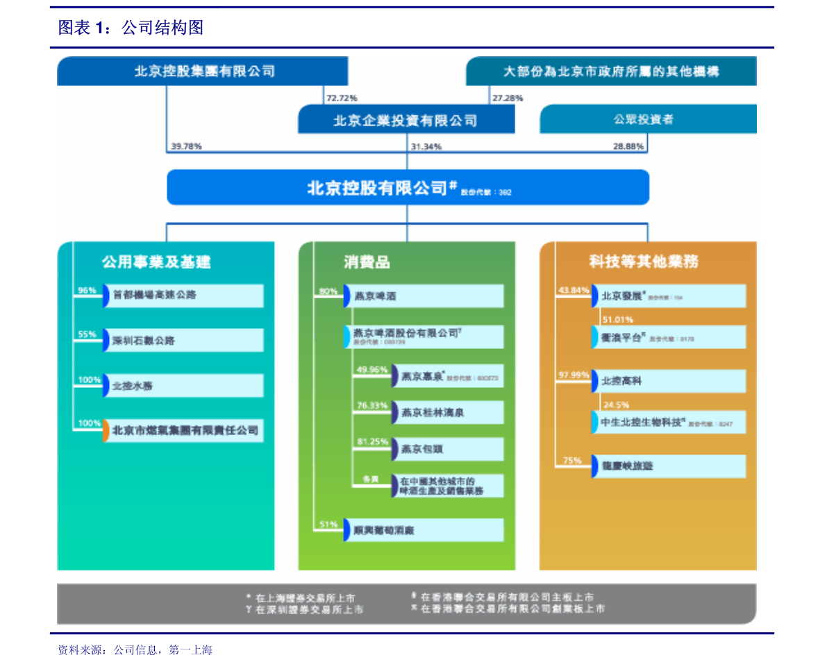 中信建投怎么安装 中信建投怎么安装