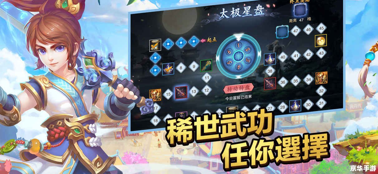 CSOL升级礼包:游戏中的进阶利器 CSOL升级礼包:游戏中的进阶利器