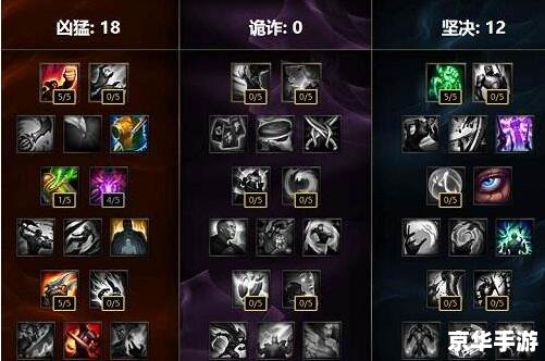 德玛西亚天赋加点 德玛西亚之力:天赋加点策略探讨 德玛西亚天赋加点 德玛西亚之力:天赋加点策略探讨