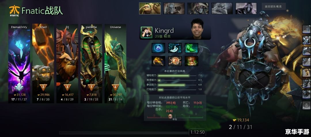 **DOTA屠夫出装策略与实战应用**