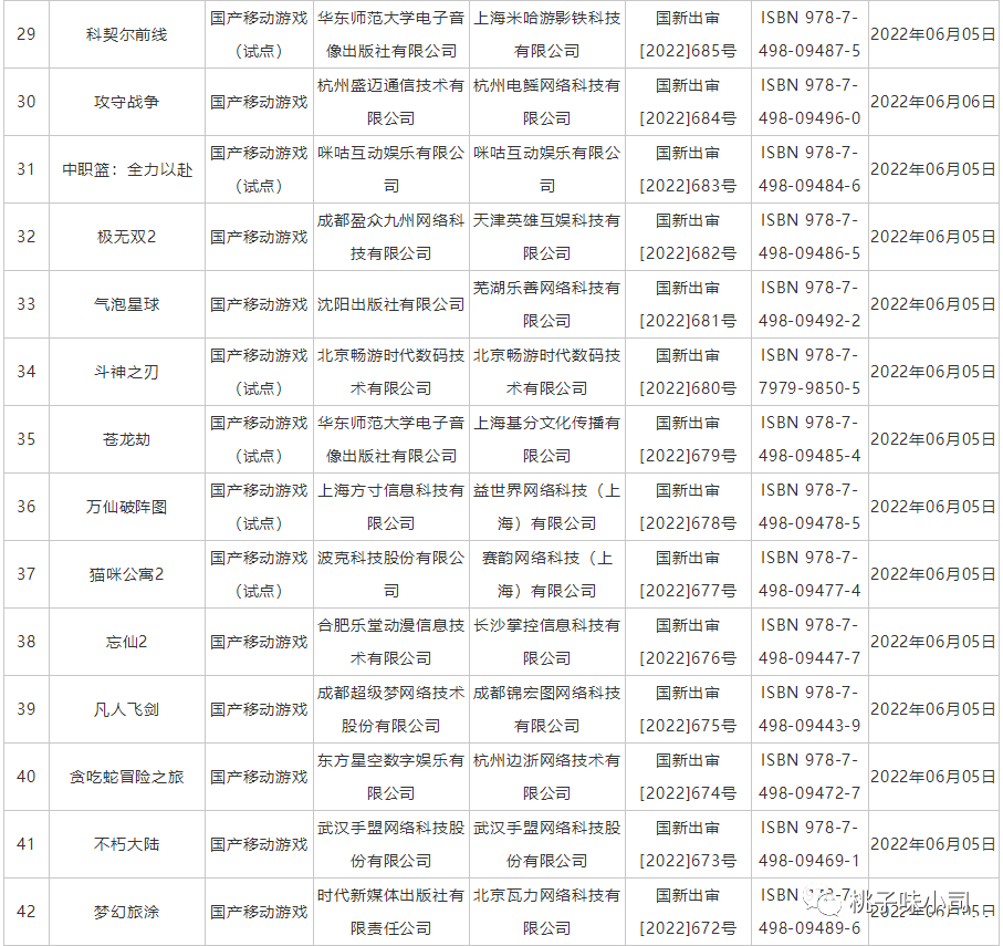 网易游戏序列号的重要性与保护 网易游戏序列号的重要性与保护