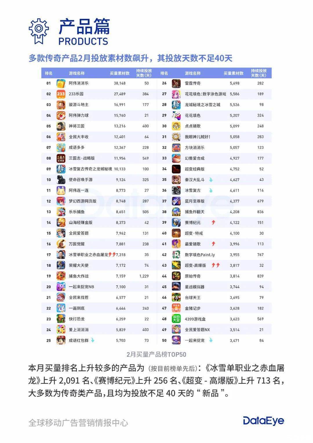 网易游戏序列号的重要性与保护 网易游戏序列号的重要性与保护