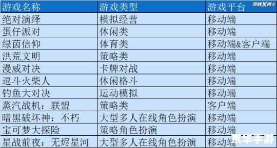 网易游戏序列号的重要性与保护 网易游戏序列号的重要性与保护