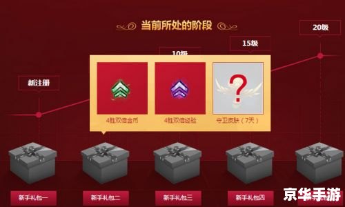 lol新手召唤师大礼包本命英雄技巧 LOL新手召唤师大礼包:本命英雄选择与技巧解析 lol新手召唤师大礼包本命英雄技巧 LOL新手召唤师大礼包:本命英雄选择与技巧解析