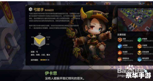 冒险岛骑士团哪个职业好 冒险岛骑士团职业选择:哪个职业最适合你? 冒险岛骑士团哪个职业好 冒险岛骑士团职业选择:哪个职业最适合你?