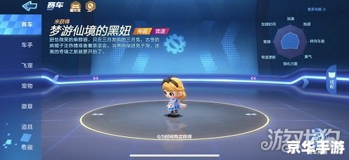 跑跑卡丁车女生名字:游戏中的女性角色命名探讨 跑跑卡丁车女生名字:游戏中的女性角色命名探讨