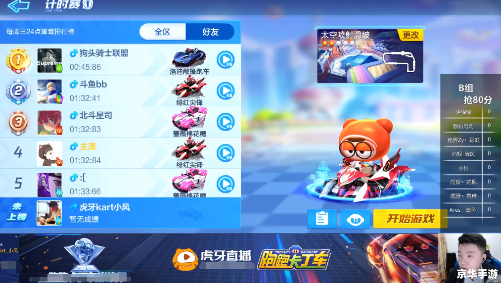 跑跑卡丁车女生名字:游戏中的女性角色命名探讨 跑跑卡丁车女生名字:游戏中的女性角色命名探讨