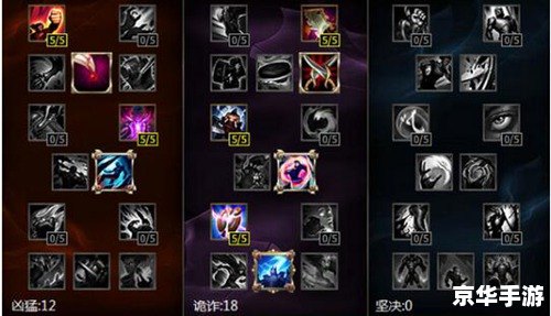 lol小法师出装 小法师出装策略:LOL中的高爆发魔法伤害 lol小法师出装 小法师出装策略:LOL中的高爆发魔法伤害