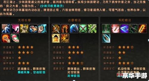 【揭秘九阴真经古谱】—— 武侠世界里的终极秘籍 【揭秘九阴真经古谱】—— 武侠世界里的终极秘籍