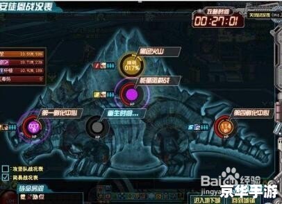 DNF安图恩攻略:挑战与策略的全面解析 DNF安图恩攻略:挑战与策略的全面解析