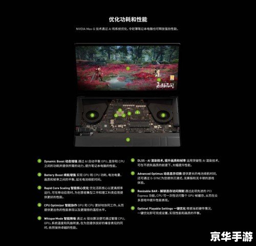 DNF窗口化实用工具:提升游戏体验的利器 DNF窗口化实用工具:提升游戏体验的利器