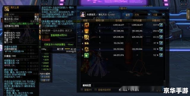 DNF100级大自然的呼吸套装属性详解