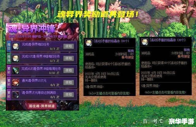 DNF异界深度解析：挑战、策略与奖励