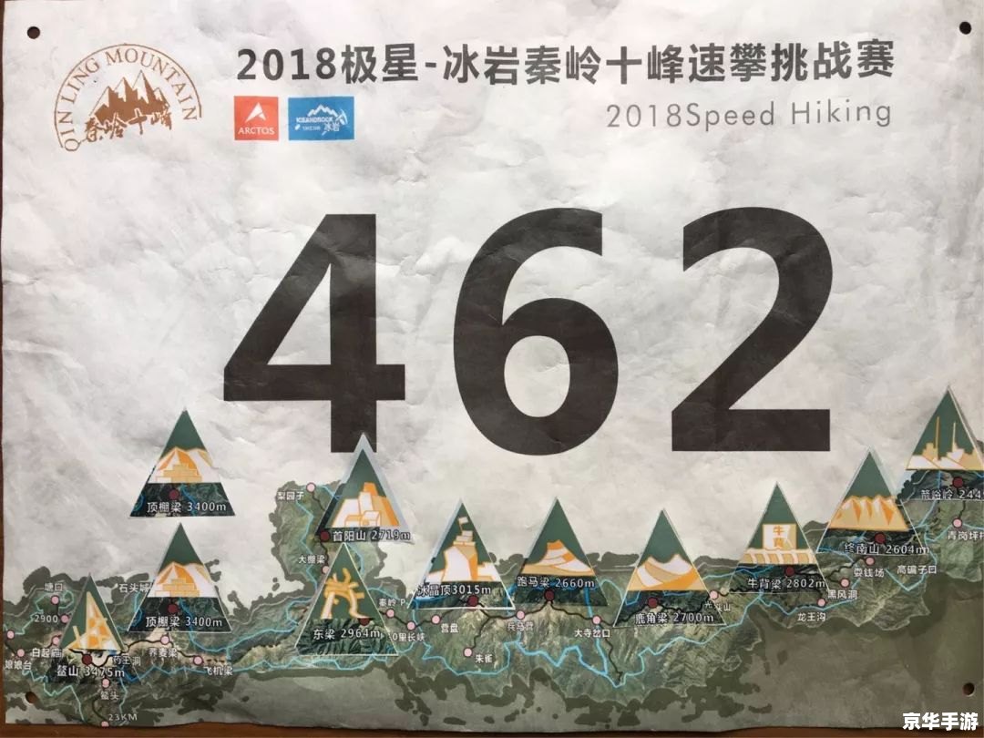 梦想世界文武的考验：探索、挑战与成长