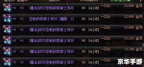 DNF交易上限表解析：游戏内经济体系与玩家交互的微妙平衡