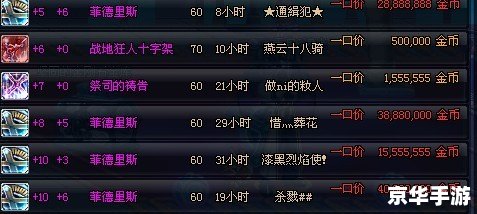 DNF菲德里斯:深度解析与实战策略 DNF菲德里斯:深度解析与实战策略
