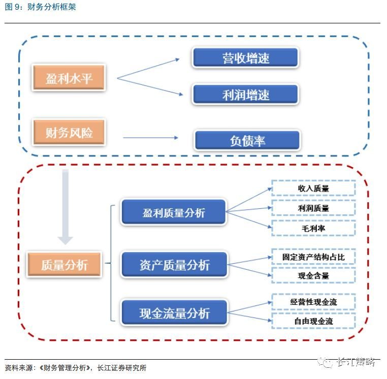 手机游戏渠道选择的重要性及策略 手机游戏渠道选择的重要性及策略