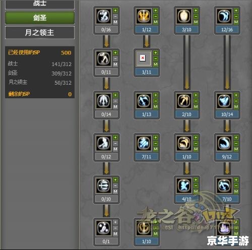 **龙之谷月之领主刷图加点策略**
