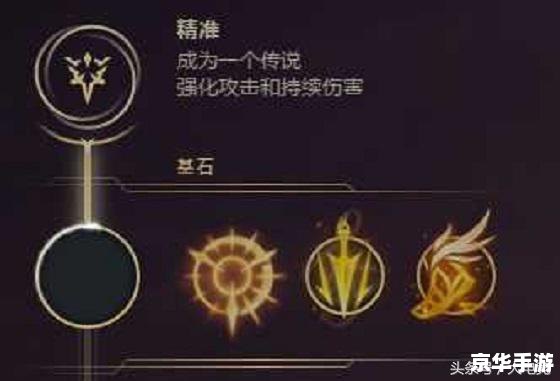 LOL卡符文系统深度解析