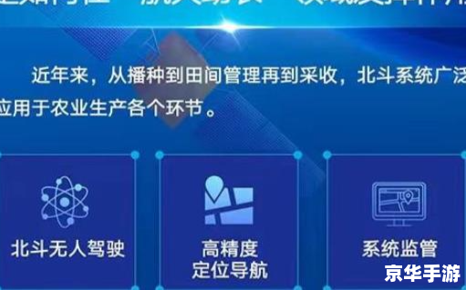 北斗三号全球卫星导航系统的安装与使用指南